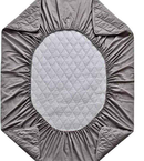 protector de colchon antifluido